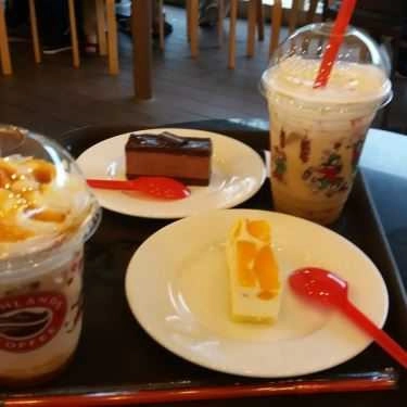 Món ăn- Hightlands Coffee - Trấn Vũ