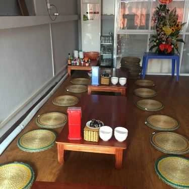 Tổng hợp- Quán Nhậu Hoàng Duy Quán - Gà Cựa Tây Bắc & Hải Sản Bụi 3 Miền