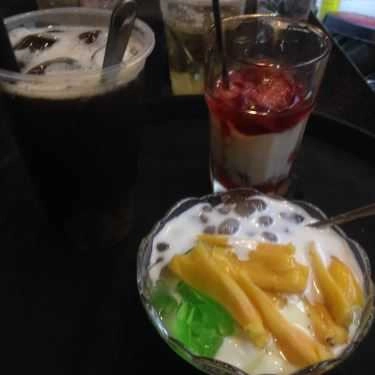 Tổng hợp- Cafe Hồng Trà Sủi Bọt Thanh Hoa