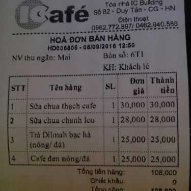 Thực đơn- IC Cafe - Duy Tân