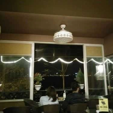 Tổng hợp- IGC Cafe