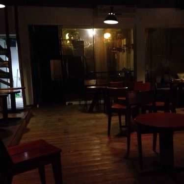 Tổng hợp- Jam Cafe & Bar Music