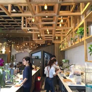 Tổng hợp- Cafe JOTO Tea House - Royal City