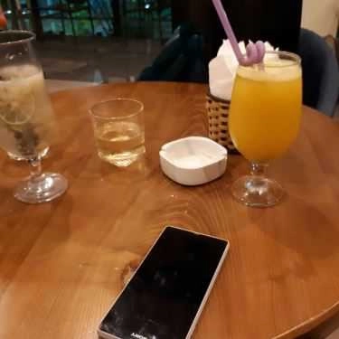 Món ăn- Julius Coffee