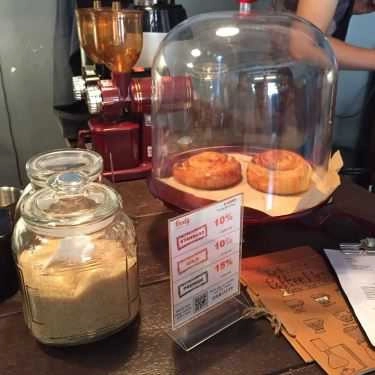 Tổng hợp- Kafeville Cafe