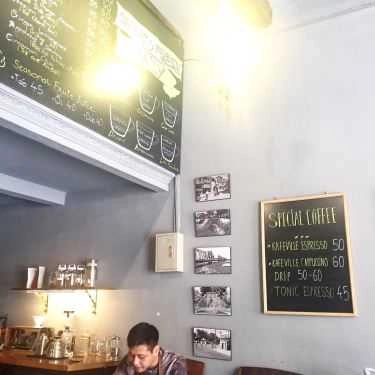 Tổng hợp- Kafeville Cafe