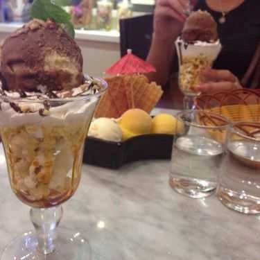 Món ăn- Cafe Kem Fanny - Hàng Bài
