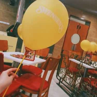 Tổng hợp- Cafe Kem Swensen’s - Hàng Bè
