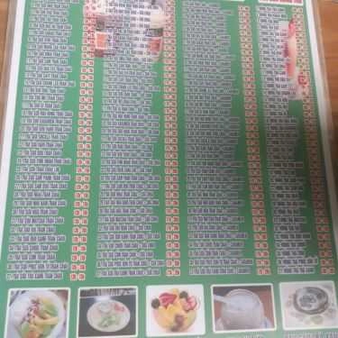 Thực đơn- Cafe Kem Trà Huyền Linh - Dương Quảng Hàm