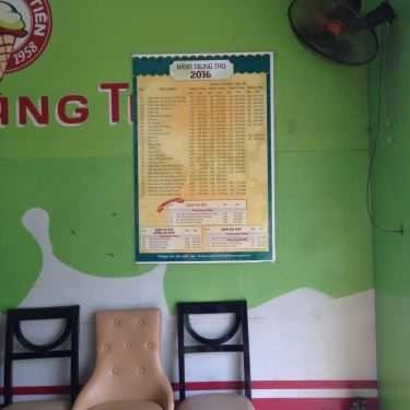 Tổng hợp- Cafe Kem Tràng Tiền - Âu Cơ
