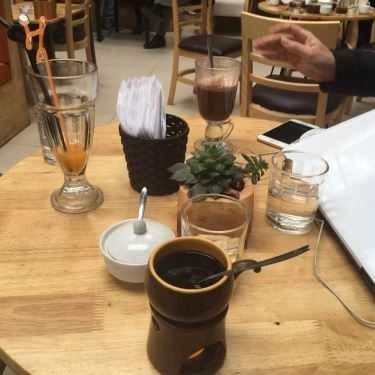 Không gian- Khang Coffee - Nguyễn Công Hoan