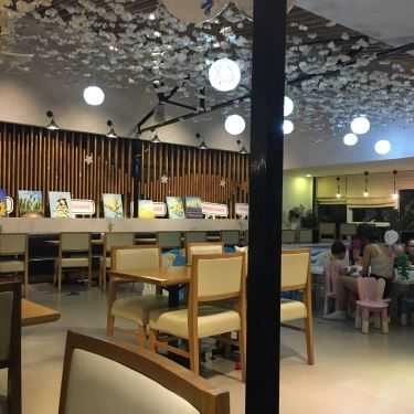 Tổng hợp- Cafe Kuri Kuri - Cup & Cake