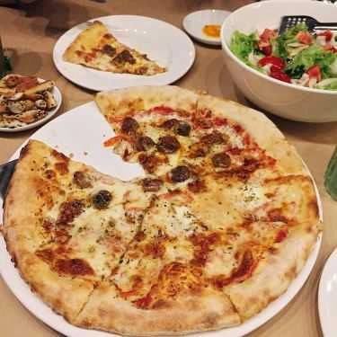 Tổng hợp- Nhà Hàng La Bodega Pizza Garden