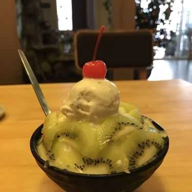 Món ăn- Lạc Tứ Cafe