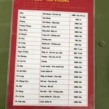 Thực đơn- Ăn vặt Lan Béo - Ốc Hải Phòng