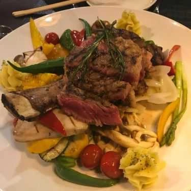 Món ăn- Cafe Le Bon Steak House