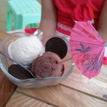 Món ăn- Cafe Let's Ice Cream - Trần Đại Nghĩa