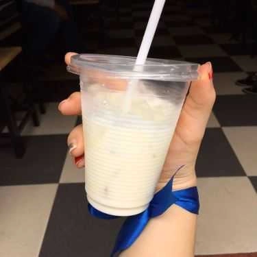 Món ăn- Linh Cafe - Nguyễn Trường Tộ