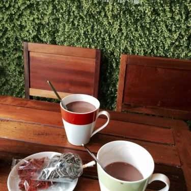 Món ăn- LÔ Cafe