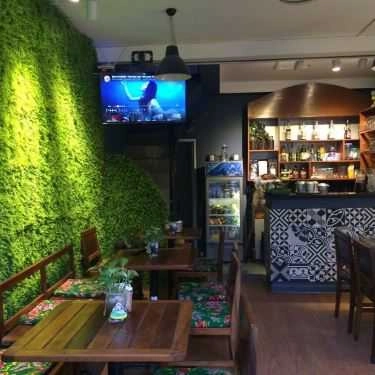 Không gian- LÔ Cafe