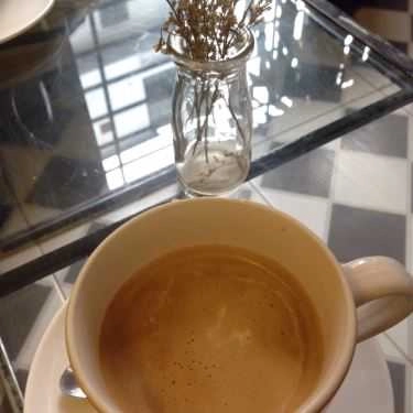 Tổng hợp- Longing - Cafe Tea Rooms