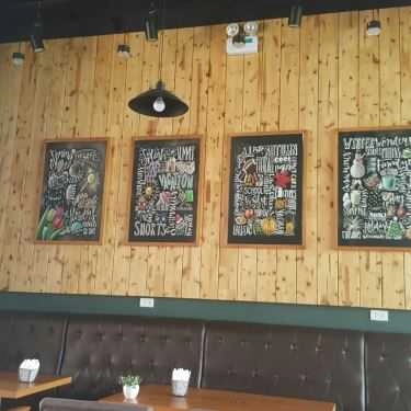 Không gian- Luogo Cafe - Lê Trọng Tấn