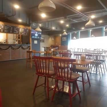 Không gian- Luogo Cafe & Restaurant - Mipec Long Biên