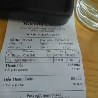 Tổng hợp- Macada Coffee