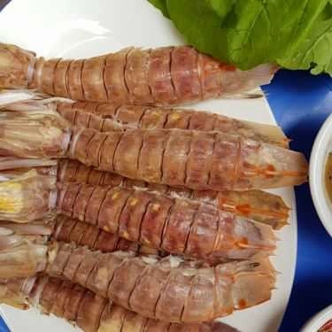 Món ăn- Mạnh Râu - Quán Nhậu & Hải Sản