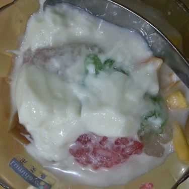 Tổng hợp- Ăn vặt Minh Hằng - Chè Hà Nội