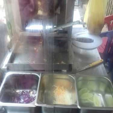 Tổng hợp- Ăn vặt Đức Đức - Doner Kebab & Hot Dog