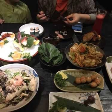 Tổng hợp- Nhà Hàng Mio Izakaya - Ẩm Thực Đường Phố Nhật Bản