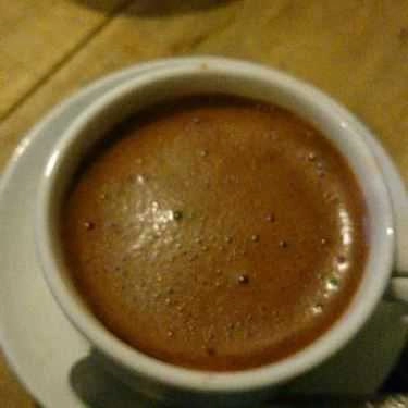 Món ăn- Mộc Coffee - Hoàng Văn Thái