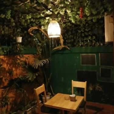 Không gian- Mộc Coffee - Nguyễn Hiền