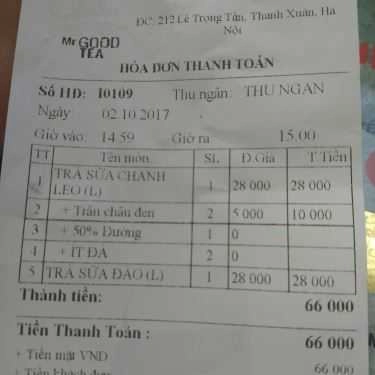 Thực đơn- Cafe Mr Good Tea - Lê Trọng Tấn