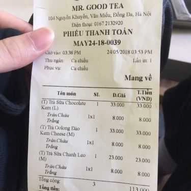 Tổng hợp- Cafe Mr Good Tea - Nguyễn Khuyến