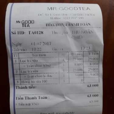 Tổng hợp- Cafe Mr Good Tea - Xuân Thủy