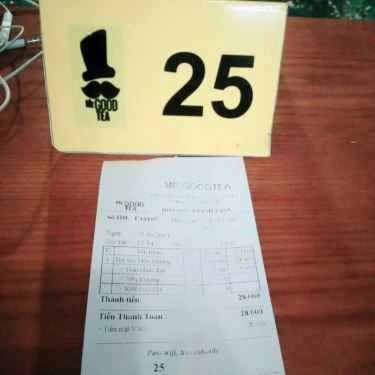 Thực đơn- Cafe Mr Good Tea - Xuân Thủy