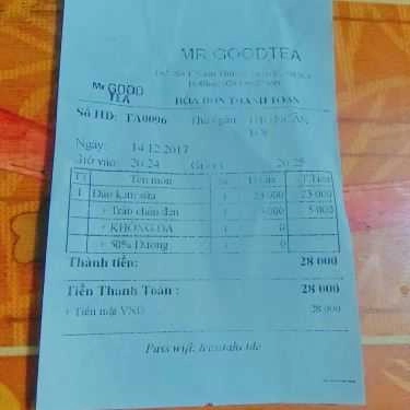 Tổng hợp- Cafe Mr Good Tea - Xuân Thủy