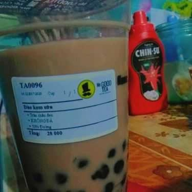 Tổng hợp- Cafe Mr Good Tea - Xuân Thủy