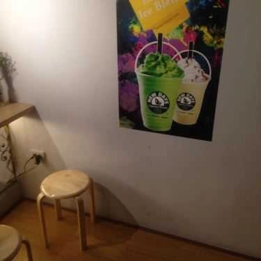 Tổng hợp- Newdays Japanese Matcha Cafe - Cửa Bắc