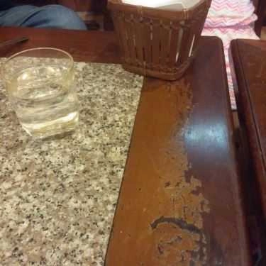 Tổng hợp- Cafe Nghĩa