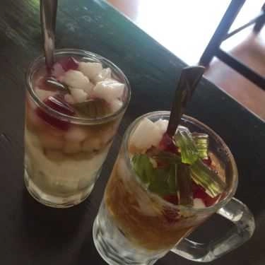 Món ăn- Ngõ Quán - Coffee & Tea