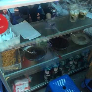 Tổng hợp- Ăn vặt Ngọc Thạch Quán - Tạ Quang Bửu