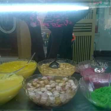 Món ăn- Ăn vặt Nhà Chè Thành Công