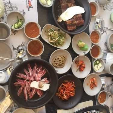 Tổng hợp- Nhà Hàng BBQ Yukssam