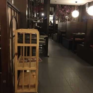 Tổng hợp- Sushibar - Nhà Hàng Nhật Bản - IPH Xuân Thủy