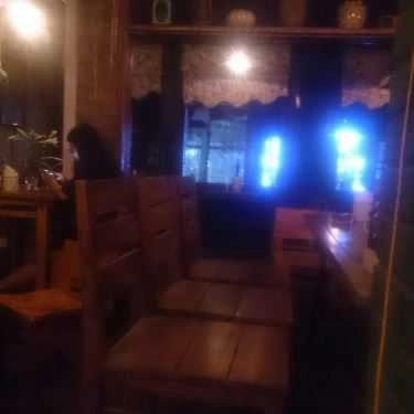 Tổng hợp- Nhạc Trịnh Cafe - Trung Kính