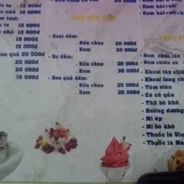 Thực đơn- Nhím Cafe - Quang Trung