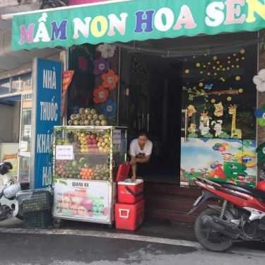 Không gian- Cafe Quang Hà - Sinh Tố & Nước Ép